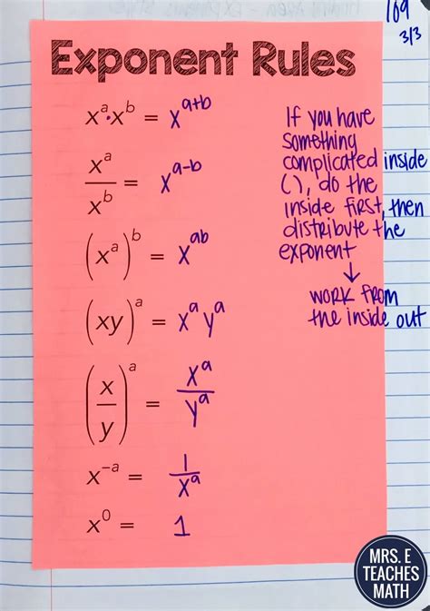 x.n.x.x|Basic rules for exponentiation .